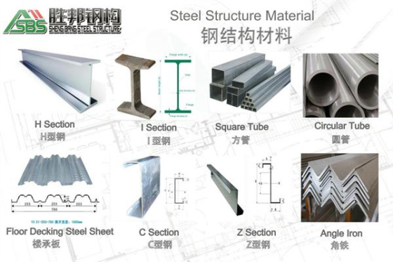 Steel-Structure-Garage-1.jpg