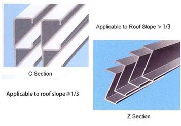 Purlins in the Form of Cross-section