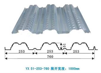 Comparison of Prefab Steel Structure and Concrete Structure