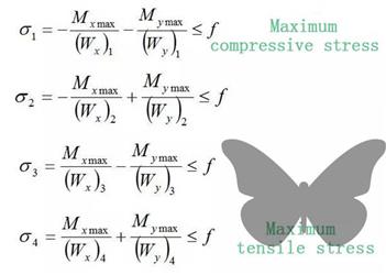 Purlin Internal Force Calculation