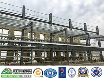 Advantages of Having a Steel Structure Workshop