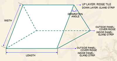 Calculation-formula-of-color-steel-tile-1.png