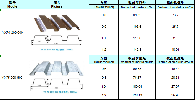 Steel-Structure-Solution