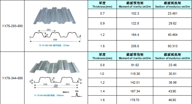 Steel-Structure-Solution1