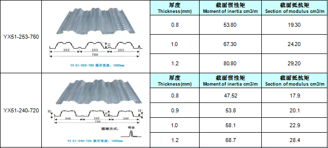 Steel-Structure-Solution2