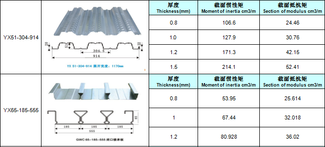 Steel-Structure-Solution3