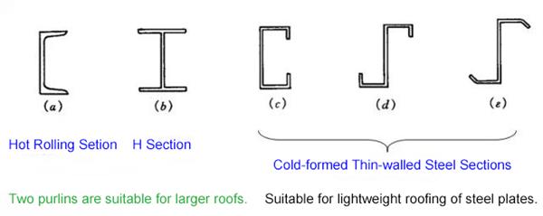 Steel-structure-supplier1