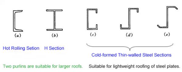 Steel-structure-supplier1