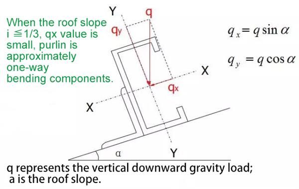 Steel-structure-supplier3