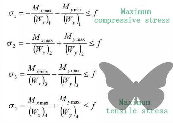 purlin-internal-force-calculation