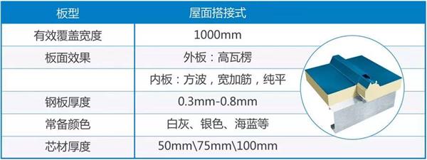 steel-structure-roof-and-preventive-measures-2